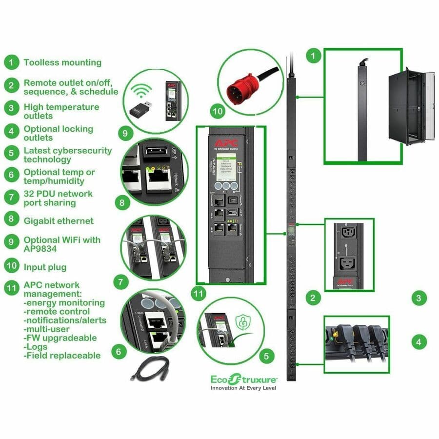 APC APDU9981EU3 Zero U switched rack PDU for high-density enterprise power distribution