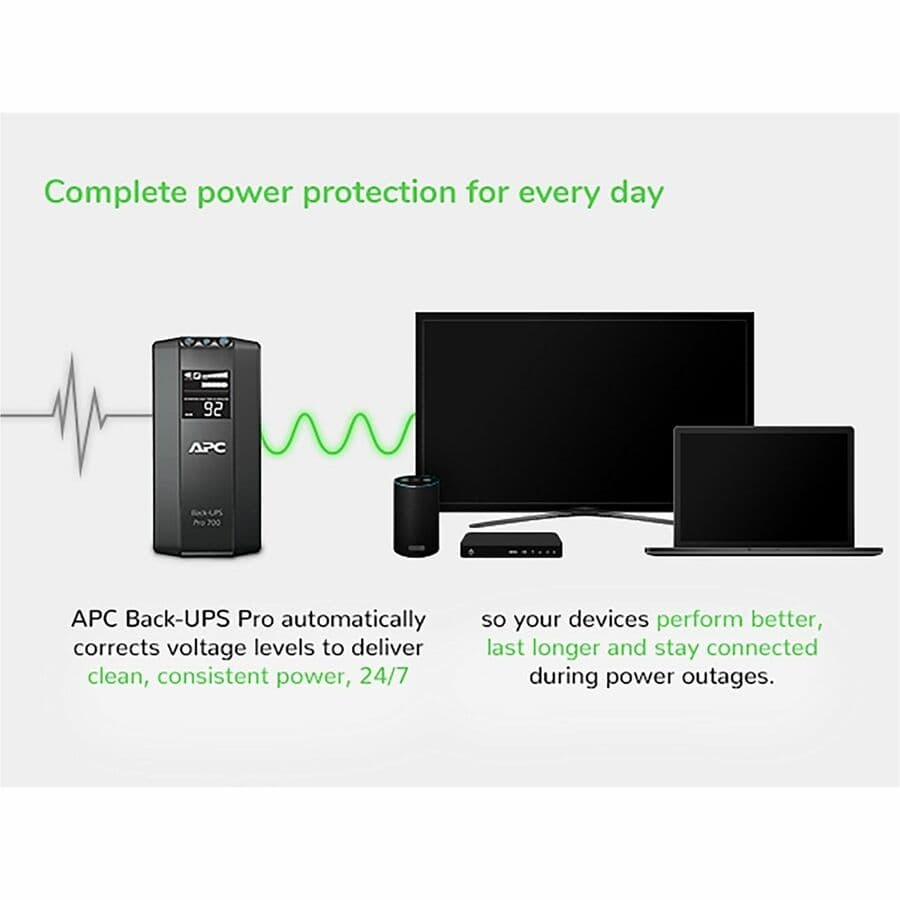 APC Back-UPS BR700G 700 VA desktop UPS for essential electronics