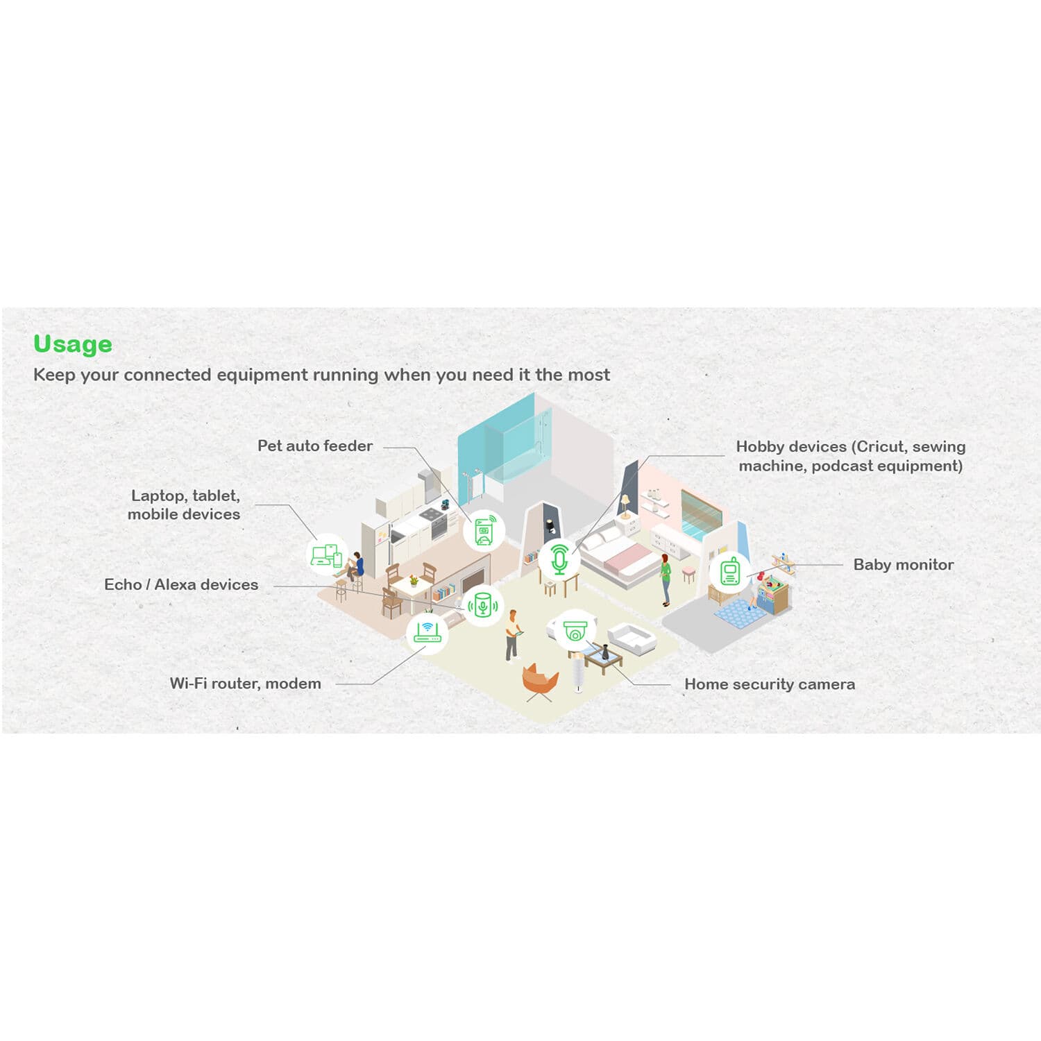 APC Back-UPS BE1050G3 desktop UPS with 8 outlets and 120 V battery backup